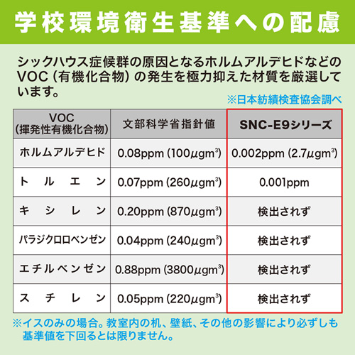 オフィスチェア 低ホルムアルデヒド 防汚生地 ブルー