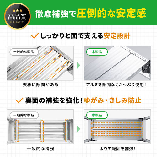 アルミ製足場台 天板サイズ 76cm×30cm 高さ50cm 折りたたみ式 2段 耐荷重150kg