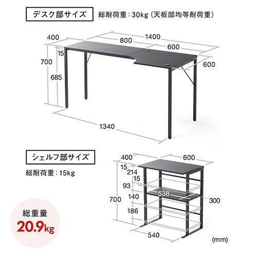 シェルフデスク(L字デスク・コーナーデスク・木製デスク・パソコンデスク・ロングデスク・幅140cm・幅160cm・幅200cm)