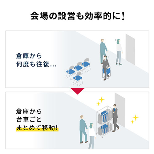 パイプ椅子・折りたたみ椅子用 収納台車 チェアポーター キャスター付き 30脚収納 ホワイト