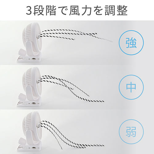 USB扇風機 USB充電式 クリップ固定 マグネット固定 3WAY ホワイト