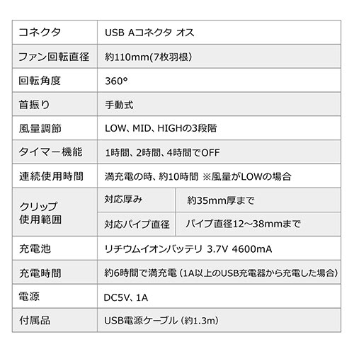 USB扇風機 USB充電式 クリップ固定 マグネット固定 3WAY ホワイト