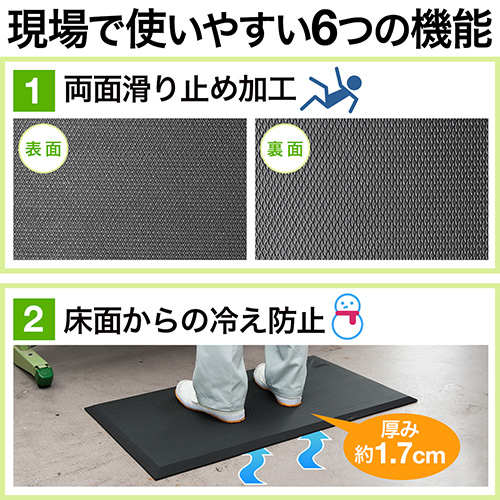 疲労軽減マット 60cm×45cm 立ち仕事 腰痛対策 滑り止め機能 耐水 耐油 耐菌 ブラック