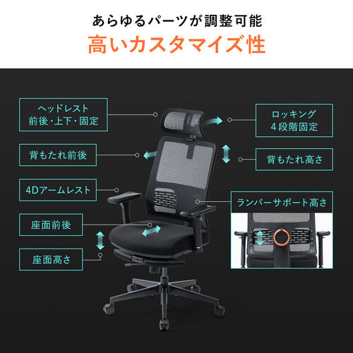 エルゴノミクスワークチェア 自動追従式ランバーサポートつき