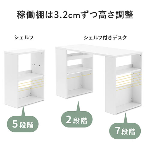 シェルフデスク ユニットデスク 棚付きデスク パソコンデスク パソコンラック 書斎デスク 幅115cm 奥行50cm