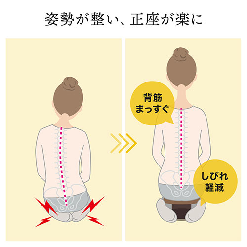 正座椅子 法事 しびれ あぐら 腰痛対策 コンパクト クッション付き 木製 耐荷重100kg