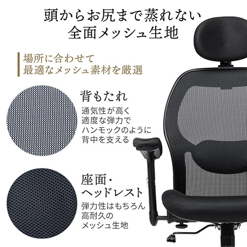 【在庫限り】メッシュチェア ハイバック 背座一体ロッキング 可動式アームレスト ヘッドレスト ランバーサポート 肉厚クッション