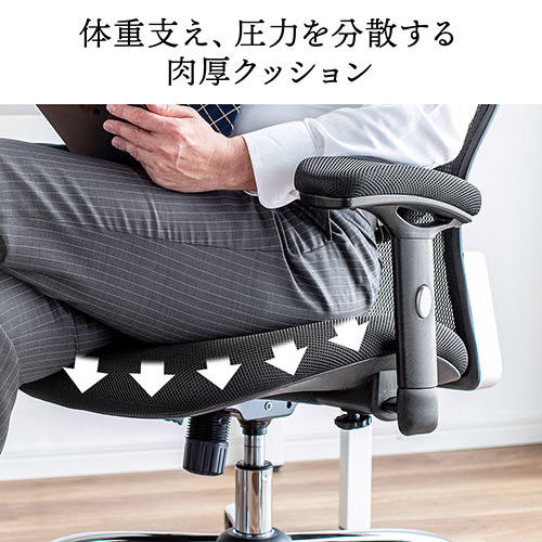 【在庫限り】メッシュチェア ハイバック 背座一体ロッキング 可動式アームレスト ヘッドレスト ランバーサポート 肉厚クッション