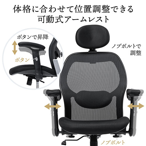 【在庫限り】メッシュチェア ハイバック 背座一体ロッキング 可動式アームレスト ヘッドレスト ランバーサポート 肉厚クッション