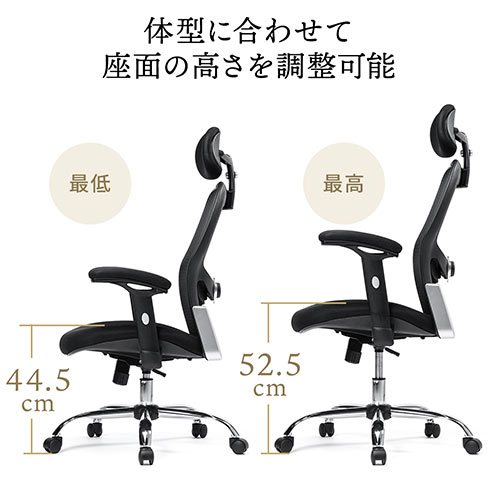 【在庫限り】メッシュチェア ハイバック 背座一体ロッキング 可動式アームレスト ヘッドレスト ランバーサポート 肉厚クッション