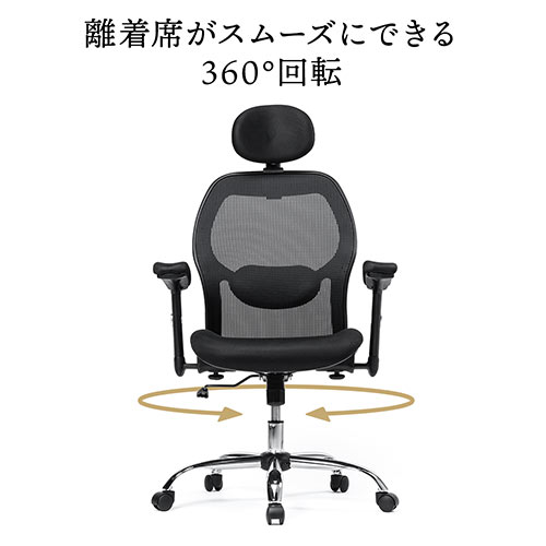 【在庫限り】メッシュチェア ハイバック 背座一体ロッキング 可動式アームレスト ヘッドレスト ランバーサポート 肉厚クッション
