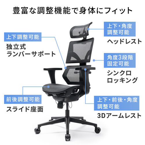 ワークチェア メッシュ背もたれ シンクロロッキング 3段階ロッキング固定 ランバーサポート スライド式座面 3Dアームレスト ヘッドレスト