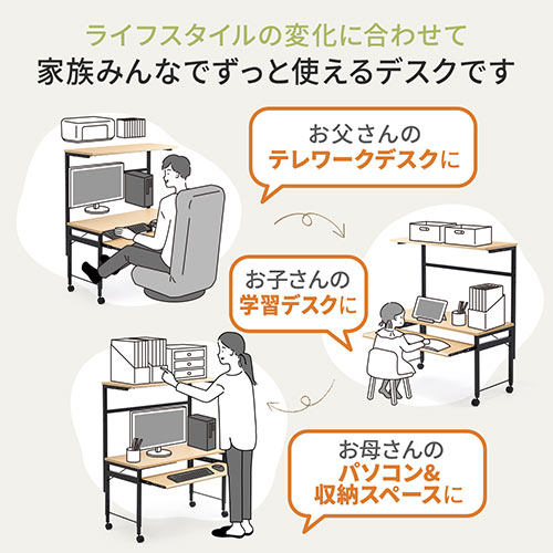 【在庫限り】ローデスク 座デスク パソコンデスク 高さ可変 3段階可変 幅90cm 奥行43cm キャスター付き