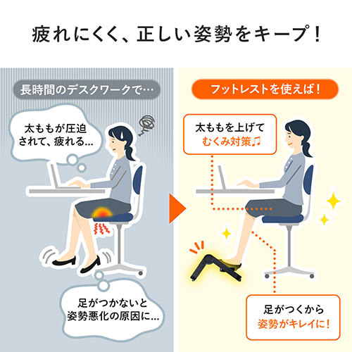 折りたたみ式 フットレスト 高さ 角度調整