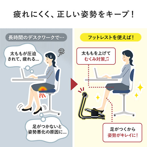 フットレスト 足置き台 オットマン スタンディングデスク用足置き台