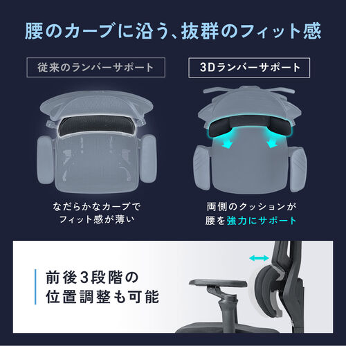 メッシュチェア シンクロロッキング 5Dアームレスト 肘跳ね上げ 3Dゾーンランバーサポート ウレタンキャスター 背もたれ上下昇降