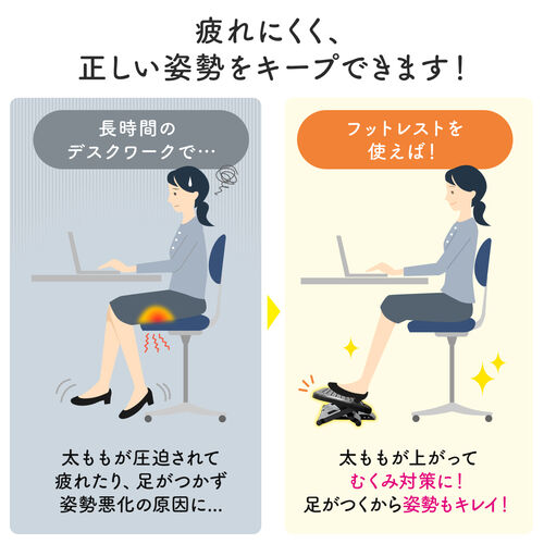 フットレスト 高さ調整可能 デスク下 オフィス スウィング 足置き 足置き台