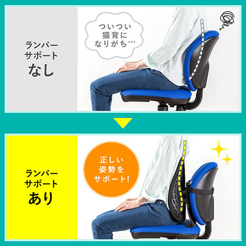 ランバーサポート 左右2分割型 ゴムベルト固定