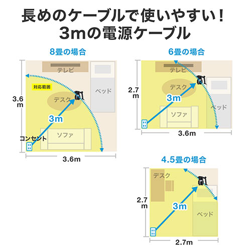 電動エアダスター 強力 AC電源 ケーブル長3m ブロワー ガス不使用 ノズル3種類付き