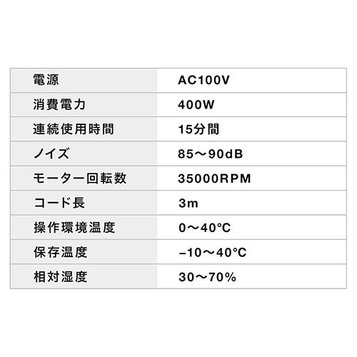 電動エアダスター 強力 AC電源 ケーブル長3m ブロワー ガス不使用 ノズル3種類付き