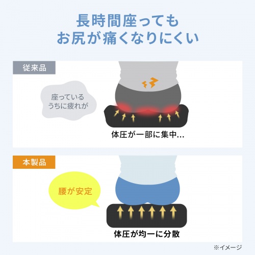 メッシュチェア ミドルバック 高密度ウレタンクッション ロッキング キャスター付き