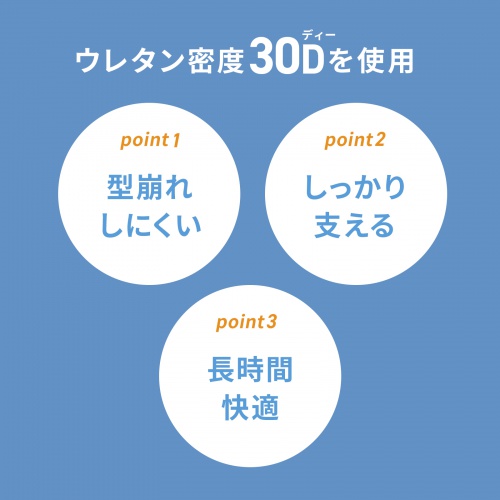 メッシュチェア ミドルバック 高密度ウレタンクッション ロッキング キャスター付き