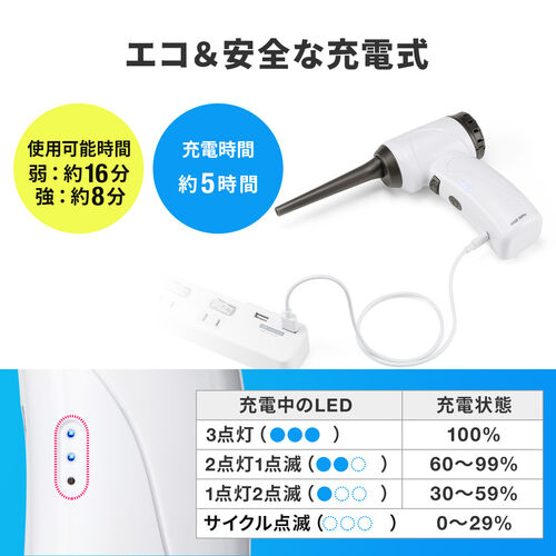 電動エアダスター 充電式 無段階風量調整 LEDライト付 ガス不使用 ノズル付き