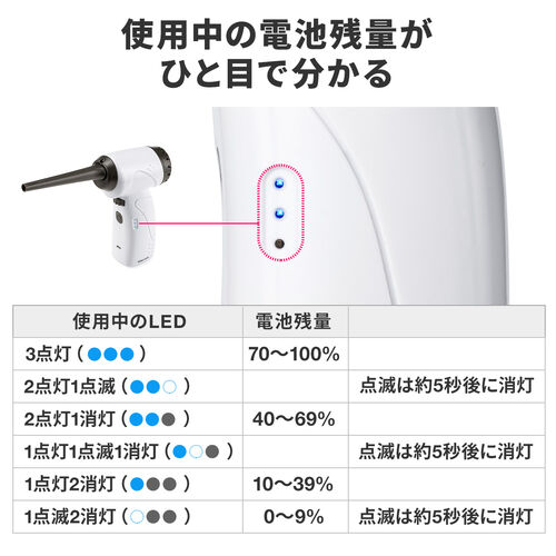 電動エアダスター 充電式 無段階風量調整 LEDライト付 ガス不使用 ノズル付き
