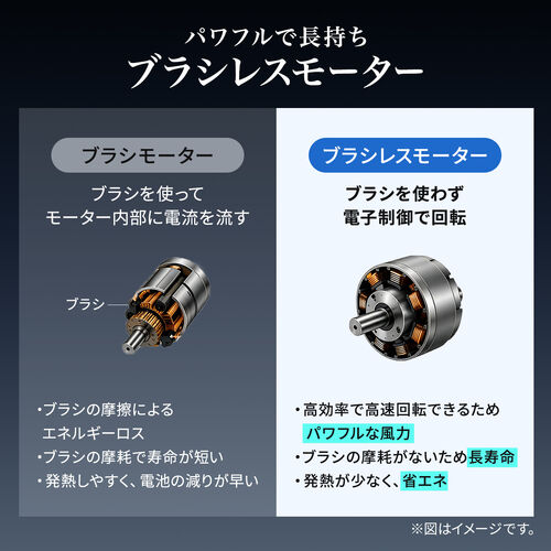 電動エアダスター 最大風速45m/s 風速無段階調整 充電式 コードレス