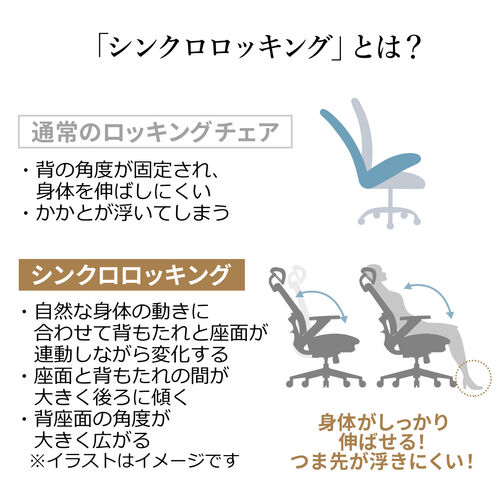 ワークチェア オットマン内蔵 シンクロロッキング 跳ね上げアームレスト ランバーサポート ブラック