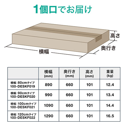 キャスター付きワークデスク 幅120cm 奥行60cm 高さ70cm ホワイト