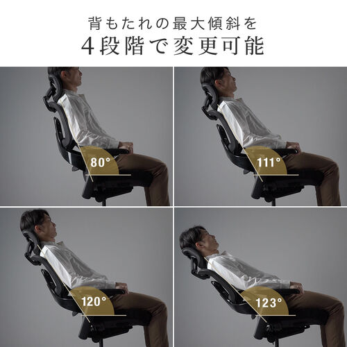 ワークチェア シンクロロッキング 4Dアームレスト 座面スライド式 ウレタンクッション 背もたれ上下調整 上下可動ヘッドレスト ランバーサポート 大型ナイロンキャスター