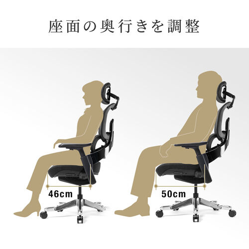 ワークチェア シンクロロッキング 4Dアームレスト 座面スライド式 ウレタンクッション 背もたれ上下調整 上下可動ヘッドレスト ランバーサポート 大型ナイロンキャスター