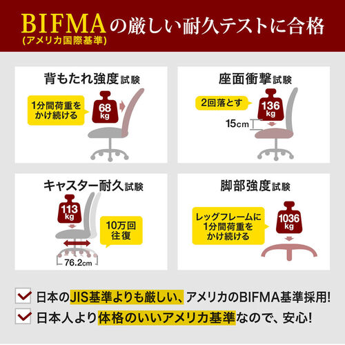 極厚クッション オフィスチェア ミドルバック メッシュ背もたれ ブラック