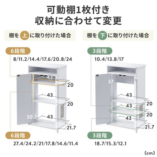 ルーター収納ボックス 目隠しボックス ケーブルボックス コード収納 木製 扉付き 電話台 幅48cm ホワイト