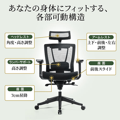 メッシュチェア 2点可動ロッキング ハイバック 座面前後スライド ブラック