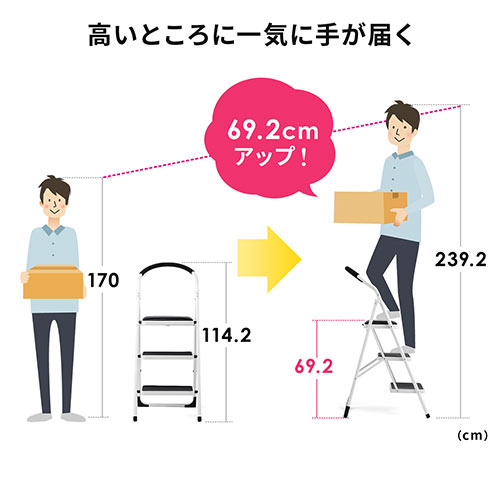 踏み台 3段タイプ 折りたたみ式 クッション付 オレンジ
