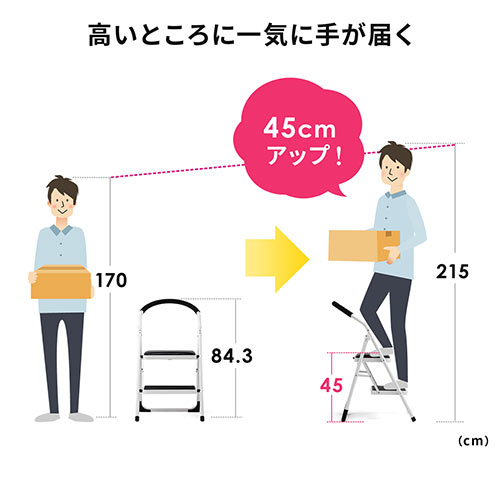 折りたたみ式 踏み台 2段タイプ クッション付き オレンジ
