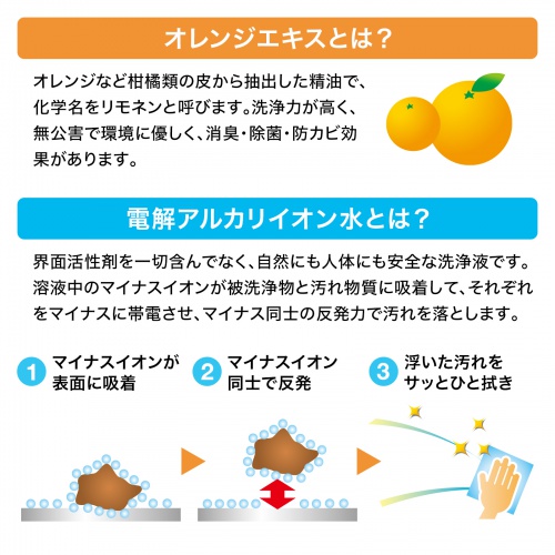 デスクまわり用ウェットティッシュ 60枚入り 除菌 消臭 オレンジエキス 電解アルカリイオン水