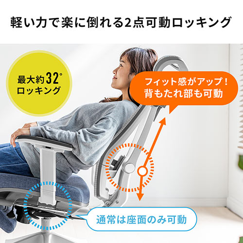 【在庫限り】ワークチェア オットマン内蔵 ハイバック ロッキング ランバーサポート ヘッドレストつき グレー