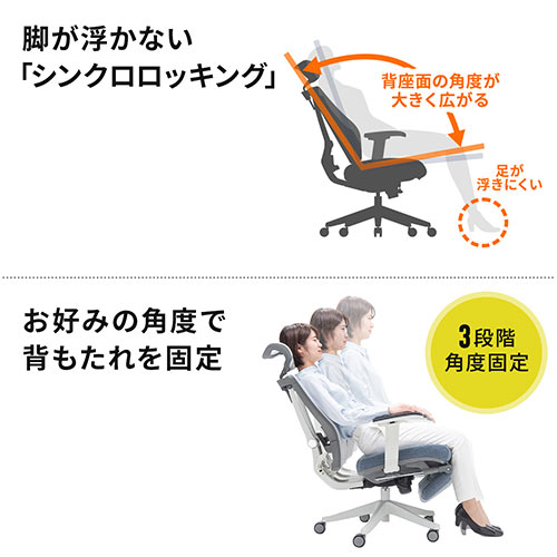 【在庫限り】ワークチェア オットマン内蔵 ハイバック ロッキング ランバーサポート ヘッドレストつき グレー