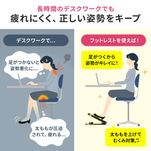 足踏み付き フットレスト デスク用 足置き台