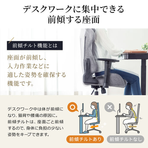 前傾チルト付き ゲーミングチェア ファブリック生地  170°リクライニング アームレスト ヘッドレスト ランバーサポートつき グレー