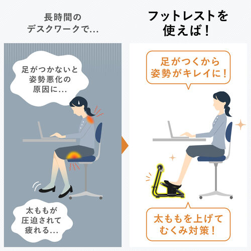 フットレスト デスク下 オットマン付 クッション付 足裏刺激ローラー 高さ角度調整可能 足置き台 耐荷重40kg