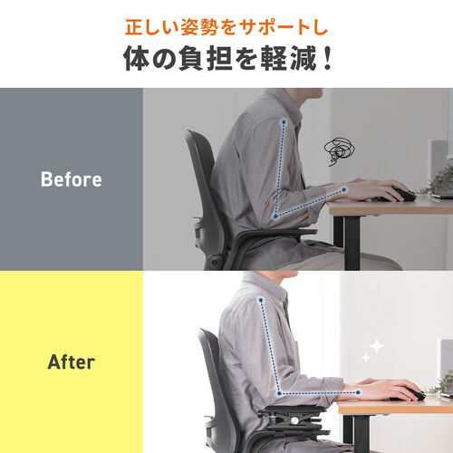 肘置きクッション アームレスト取り付け用 高さ調節可能 面ファスナー固定 ブラック