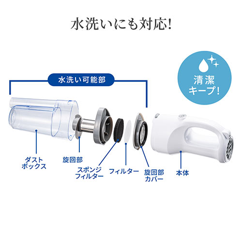 コードレス ハンディクリーナー ブロワー機能付き 充電式