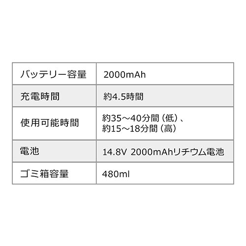 コードレス ハンディクリーナー ブロワー機能付き 充電式