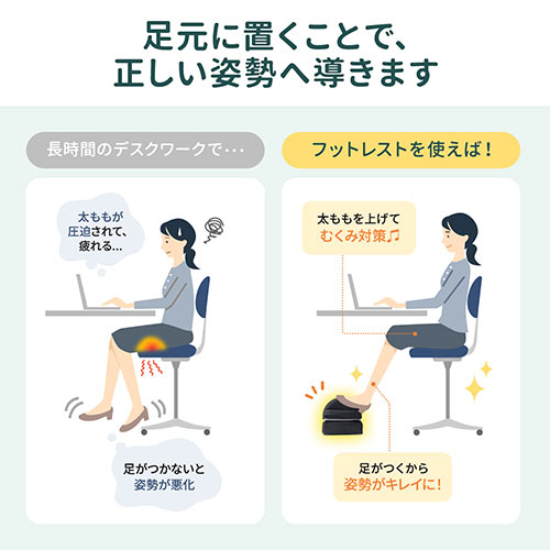 メッシュクッション フットレスト 低反発 足置き台