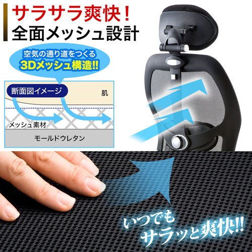多機能ワークチェア ハイバック シンクロロッキング アームレスト付き ブラック