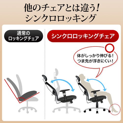 多機能ワークチェア ハイバック シンクロロッキング アームレスト付き ブラック